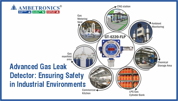 Advanced Gas Leak Detector: Ensuring Safety in Industrial Environments